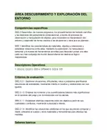 Vista previa - Unidades / Secuencias / Situaciones de Aprendizaje - SITUACIÓN DE APRENDIZAJE - DESCUBRIMOS LAS LETRAS - INFANTIL - página 3