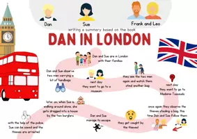 Vorschau - Arbeitsblätter - Writing a Summary - based on the book "Dan in London" - Seite 1