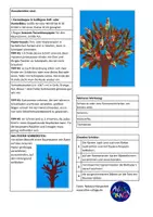 Vorschau - Mal- und Bastelvorlagen - Herbstliche Baumkrone - ein Gemeinschaftsprojekt am Anfang des Schuljahres - Seite 1