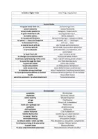 Vorschau - Prüfungsvorbereitung - Useful vocabulary Speaking Exam 10 - Seite 1