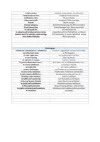 Vorschau - Prüfungsvorbereitung - Useful vocabulary Speaking Exam 10 - Seite 2