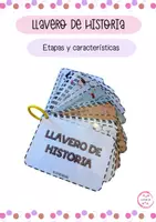 Vista previa - Presentaciones - LLAVERO DE HISTORIA - Etapas y sus características - Portada