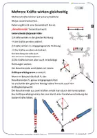 Vorschau - Arbeitsblätter - Physik - Kräfteparallelogramm Mechanik - Übungen, Zusammenfassung, etc. - Seite 1