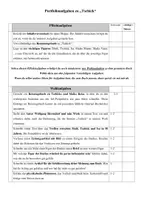 Vorschau - Stundenentwürfe - Portfolioaufgaben zum Roman „Tschick“ - Deckblatt