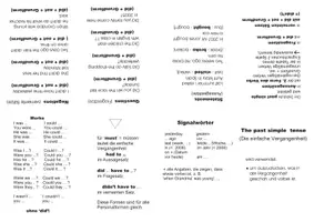 Vorschau - Arbeitsblätter - Tenses im minibook Format 7-9 - Seite 1