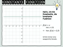 Vorschau - Präsentationen/Tafelbilder - Funktionstypen (Übersicht / Präsentation) - Seite 3