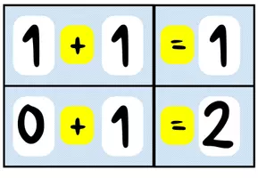Προεπισκόπηση - Flashcards - Πακέτο υλικού για την πρόσθεση - Σελίδα 2