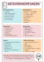 Vorschau - Merkblätter - Methodenblatt: Satzverknüpfungen - Deckblatt
