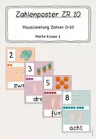Vorschau - Poster - Zahlenposter ZR 10 - Deckblatt