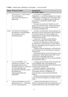 Vorschau - Stundenentwürfe - Entwurf - Entdeckungen, Erfindungen, Eroberungen - Deckblatt