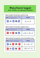 Vorschau - Poster - Vorzeichenregeln Grundrechenarten - Deckblatt