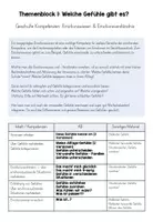 Vorschau - Arbeitsblätter - Großes Materialpaket - Alle Materialien zum Thema Gefühle - Seite 3