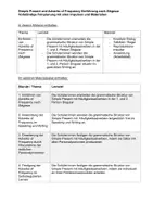 Vorschau - Stundenentwürfe - Induktive Grammatikeinführung: Adverbs of Frequency - Seite 2