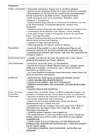Vorschau - Klassenarbeiten - Oberstufe Bildanalyse Jeanne Mammen "Revuegirls" Neue Sachlichkeit - Seite 2
