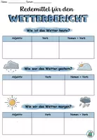 Vorschau - Arbeitsblätter - Redemittel für den Wetterbericht - Das Wetter beschreiben - DaZ / DaF / Sachunterricht - Seite 2