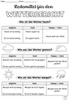 Vorschau - Arbeitsblätter - Redemittel für den Wetterbericht - Das Wetter beschreiben - DaZ / DaF / Sachunterricht - Seite 3
