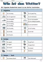 Vorschau - Arbeitsblätter - Redemittel: Das Wetter beschreiben "Wie ist das Wetter?" DaZ / DaF / Sachunterricht - Seite 2