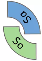 Vorschau - Fördermaterial/Inklusion - Buchstabensynthese: „Legekreis S“ - Seite 3