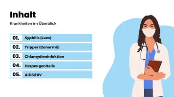 Vorschau - Präsentationen/Tafelbilder - Geschlechtskrankheiten (Präsentation mit Lernfragen) - Seite 2