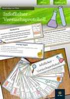 Vorschau - Fördermaterial/Inklusion - Versuchsprotokoll - Infofächer - Deckblatt
