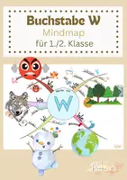 Vorschau - Merkblätter - Mindmap Buchstabe W Klasse 1 und 2 - Deckblatt
