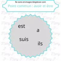 Aperçu - Jeux - Point commun avoir et être - Page de couverture