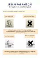 Vorschau - Arbeitsblätter - Le passé composé - Materialpaket Oberschule / Realschule - Deckblatt