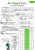 Vorschau - Arbeitsblätter - Materialpaket Zeitformen Englisch, inkl. Arbeitsblätter | 5.-10. Klasse - Seite 3