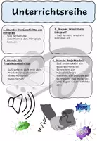Vorschau - Unterrichtsreihen - Hörspiel - Informationstexte - Projektarbeit - Seite 2