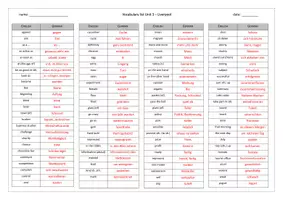 Vorschau - Arbeitsblätter - Vocabelliste Liverpool - Klasse 7 - Seite 1