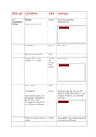 Vorschau - Stundenentwürfe - Mut Ethik und Lebenskunde vollständige Unterrichtsplanung - Seite 3