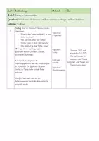 Vorschau - Unterrichtsreihen - Farbenlehre und Fabrkreis - Im Farbenmischlabor - Materialpaket - Seite 3