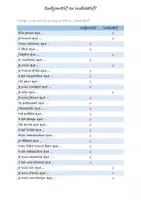 Vorschau - Arbeitsblätter - Subjonctif ou indicatif? - Seite 3