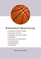 Vorschau - Test - Basketball - Bewertung - Deckblatt