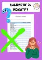Vorschau - Arbeitsblätter - Subjonctif ou indicatif? - Deckblatt