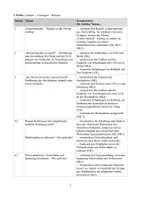 Vorschau - Stundenentwürfe - Materialpaket Entwürfe Technik - Seite 1