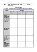 Vorschau - Arbeitsblätter - Ausbildungsberufe in der Elektrotechnik - Arbeitsblätter - Deckblatt