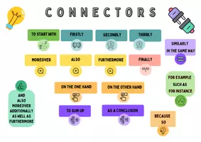 Vista previa - Unidades / Secuencias / Situaciones de Aprendizaje - Connectors for writing through learning stations. CONECTORES - página 1