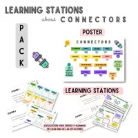 Vista previa - Unidades / Secuencias / Situaciones de Aprendizaje - Connectors for writing through learning stations. CONECTORES - Portada