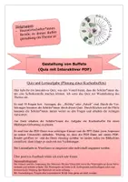 Vorschau - Arbeitsblätter - Buffets gestalten interaktives Quiz & Lernaufgabe - Deckblatt