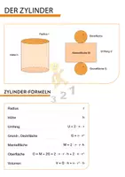Vorschau - Arbeitsblätter - Materialpaket Zylinder - Deckblatt