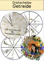 Vorschau - Mal- und Bastelvorlagen - Drehscheibe - Getreide - Deckblatt