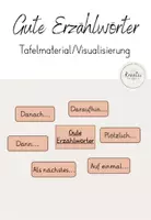 Vorschau - Präsentationen/Tafelbilder - Erzählwörter - Tafelmaterial/Visualisierung - Deckblatt
