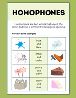 Aperçu - Préparation de séance / Séance complète - English Homophones Posters +4 fiches d'activités - Page de couverture