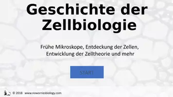 Vorschau - Arbeitsblätter - Zellen - Geschichte der Zellbiologie - Seite 1