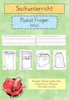 Vorschau - Arbeitsblätter - Präsentationsfragen zur Erstellung von Abfall-Plakaten - Deckblatt