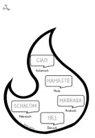 Vorschau - Arbeitsblätter - Pfingsten Religionsunterricht - Bastelvorlage Pfingstflamme - Seite 2