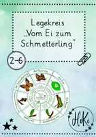 Vorschau - Arbeitsblätter - Rund um den Schmetterling (HoKi) - Seite 1