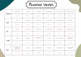 Vorschau - Arbeitsblätter - Phrasal Verbs Materialpacket - Seite 2