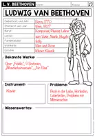 Vorschau - Arbeitsblätter - Beethoven – Steckbrief zu Ludwig van Beethoven | Musikunterricht 4.–5. Klasse - Seite 2